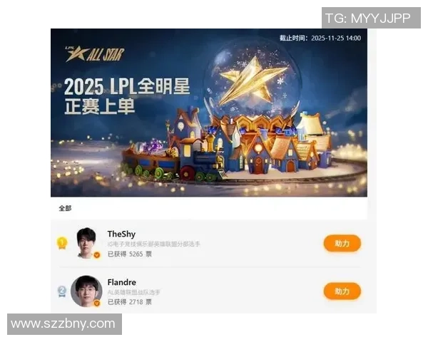 英雄联盟个人能力排名揭晓IG战队表现创新高引发热议